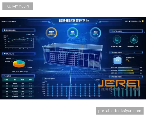 数字驾驶舱成为标准配置 管理层决策实现多维度数据支撑